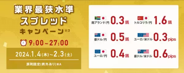 業界最狭水準スプレッドキャンペーン※3を開始！