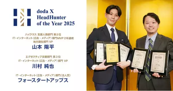 ハイクラス転職サービス「doda X」の「HeadHunter of the Year 2025」にて、シニアヒューマンキャピタリスト山本陽平、川村純也が個人賞を、当社が法人賞を受賞いたしました。