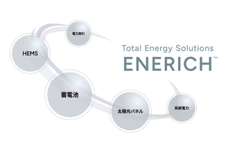 ハンファジャパン、ENERICH(TM)ブランド説明会の参加募集を開始