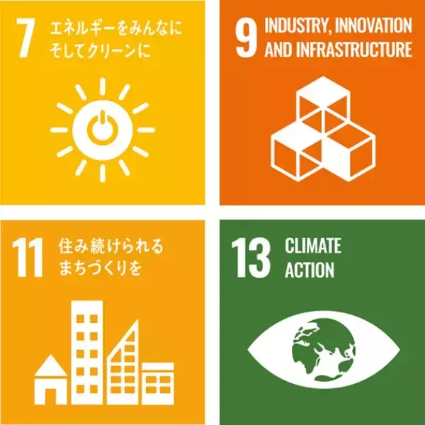 「総合リフォームを提供するニッカホーム関東が、戸建住宅に太陽光パネルと蓄電池システムを販売・施工するエネルギー事業を開始した経緯とは」の画像