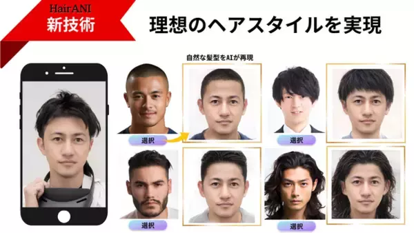 新サービスのヘアスタイル特化型生成AI「HairANI」のAPI販売を開始。TOKYO XR・メタバース&コンテンツビジネスワールドへ出展（1/26～28）