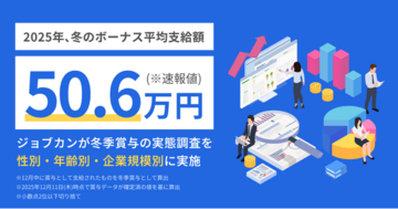 2025年の賞与平均支給額、速報値は「506,547円」「ジョブカン」が冬季賞与の実態調査を性別・年齢別・企業規模別に実施