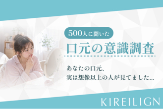 【口元の意識調査】8割が「口元は第一印象に影響する」と回答！一方で約7割が自分の口元に自信なし