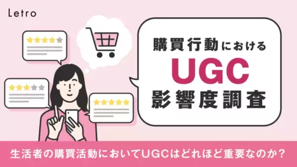 「店頭情報」「検索エンジン」「UGC」の3つが購買行動において重要な情報源に、約9割が「ネット通販や定期通販」で商品を検討する際にUGCをチェック