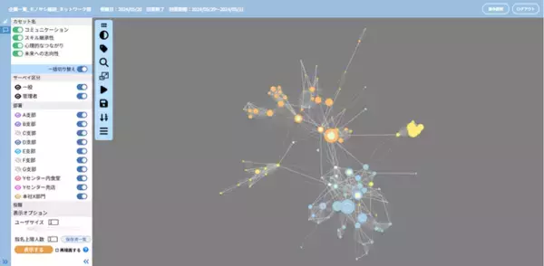 青山学院大学・中野勉教授が株式会社モザイクワーク 顧問（モノサシ事業担当）に就任