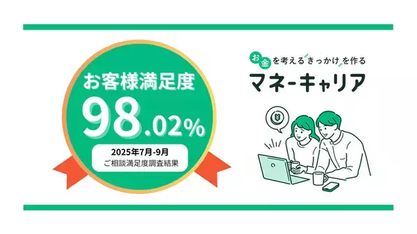 2025年7~9月度のマネーキャリアへの相談満足度が、98.02%の高水準を記録！