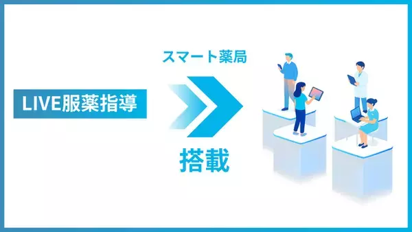 NeoXのスマート薬局に新機能「LIVE服薬指導」を搭載