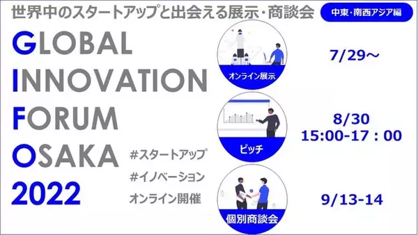 【通訳付き・参加無料】インド・イスラエルのスタートアップのピッチ（8/30）・1 on 1のビジネスミーティング（9/13-14）をオンライン開催