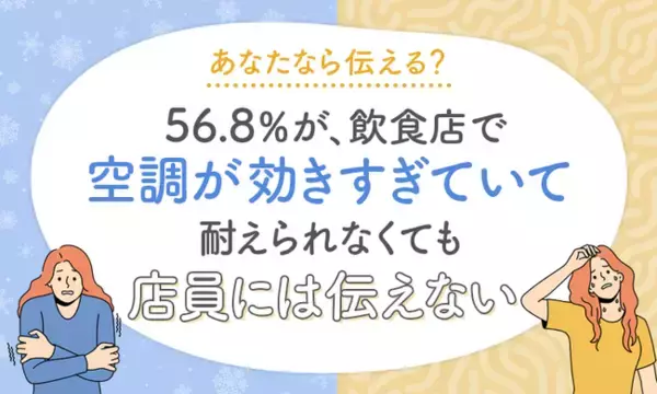【あなたなら伝える？】56.7％が、飲食店で空調が効きすぎていて耐えられなくても「店員には伝えない」