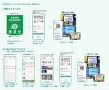 「東京メトロ・都営交通・京成電鉄・東京スカイツリー(R)、WeChatミニプログラムと連携」の画像1