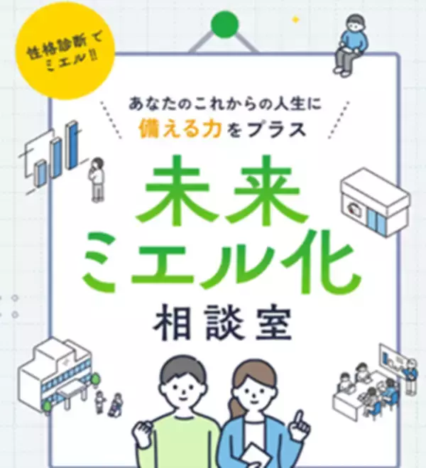 インティメート・マージャー、ディグラム・ラボ株式会社と生成AIを活用したコンテンツをライフネット生命保険株式会社の公式アカウントで提供開始