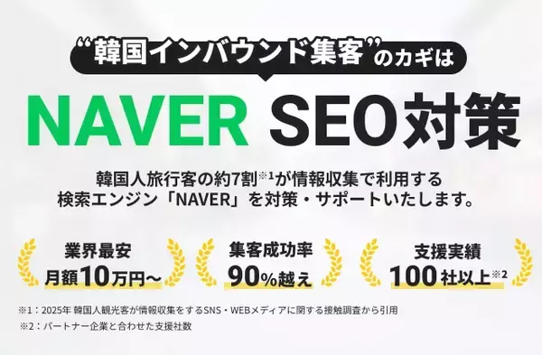 「月10万円で「韓国SEO×インフルエンサー」対策｜NAVER対策を強化した新プランをリリース」の画像