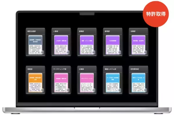 AIアプリ『カードコマンド』、カードで業務チームを構築する新機能「カンパニーツイン」を提供開始。新規契約特典として「マーケティング部ツイン」を先着10社にプレゼント！