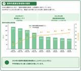 「「食」の安心を、100年先の食卓へ。農家と消費者をつなぐ「ゆうきやの確穂米®」誕生の物語」の画像5
