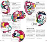 「明治大学と武蔵野美術大学の学生による協働出版プロジェクト・第３弾　『Tokyo Scope 2023―［ニュー・ノーマル］を見つめなおす』を出版」の画像1