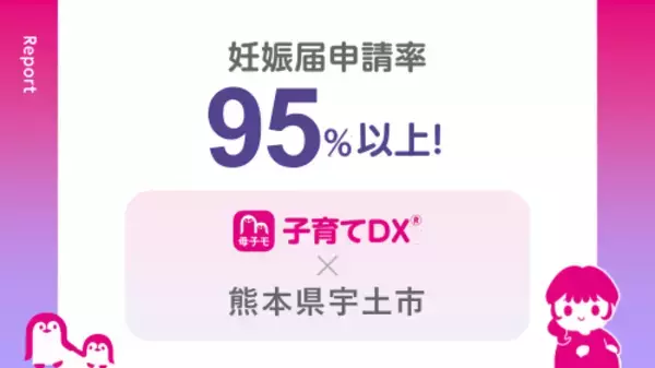 熊本県宇土市にて、『さぽUTO』（母子モ）からの妊娠届申請率が95%超！