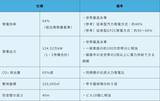 「世界最高水準の姫路天然ガス発電所は、どのように建設されたのか？」の画像10