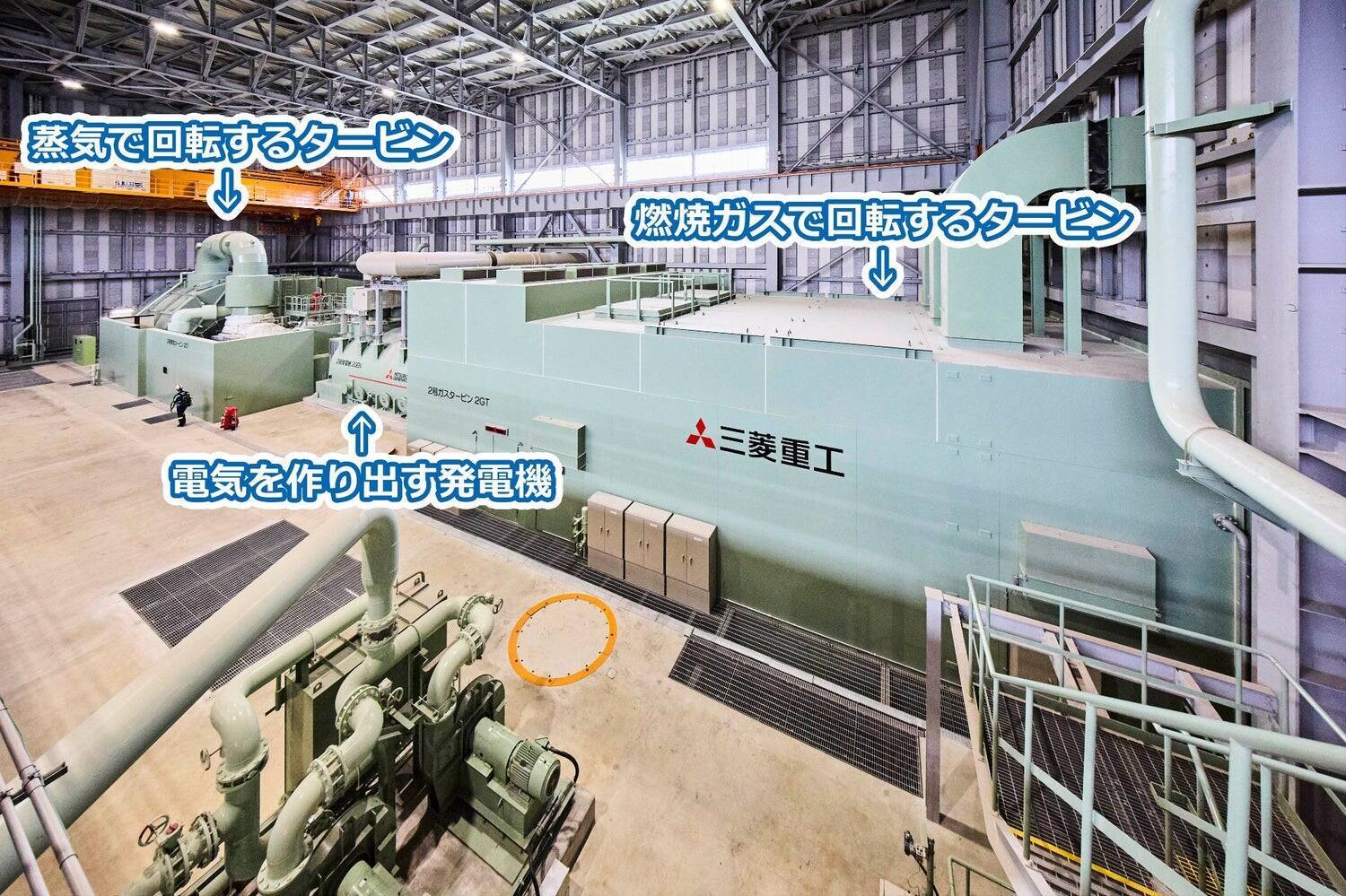 世界最高水準の姫路天然ガス発電所は、どのように建設されたのか？