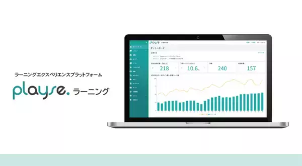 ラーニングエクスペリエンスプラットフォームのmanebiが、『playse.ラーニング』をフルリニューアルし2022年1月4日より販売開始