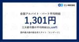 「アルバイト・パート募集時平均時給（2025年10月度）三大都市圏は1,329円、全国は1,301円。」の画像1