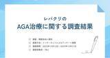 「レバクリの薄毛・AGA治療に関するアンケート（2025年12月）」の画像1