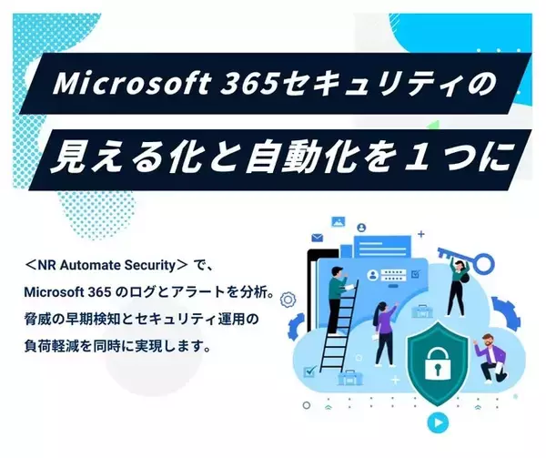 Microsoft 365 向けセキュリティ支援サービス「NR Automate Security」の販路拡大　株式会社エニックシステムズによる取り扱いを開始