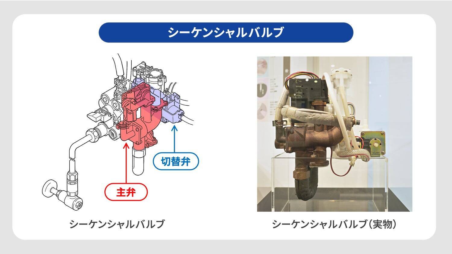 発売30周年。TOTOトイレの最上位、初代「ネオレスト」誕生秘話。前例のない新発想トイレを商品化した、開発者たちの奮闘