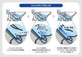 「発売30周年。TOTOトイレの最上位、初代「ネオレスト」誕生秘話。前例のない新発想トイレを商品化した、開発者たちの奮闘」の画像13