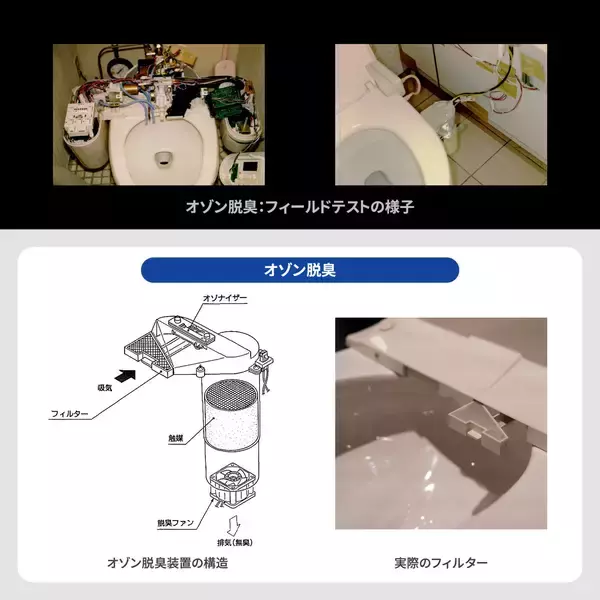 「発売30周年。TOTOトイレの最上位、初代「ネオレスト」誕生秘話。前例のない新発想トイレを商品化した、開発者たちの奮闘」の画像
