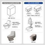 「発売30周年。TOTOトイレの最上位、初代「ネオレスト」誕生秘話。前例のない新発想トイレを商品化した、開発者たちの奮闘」の画像17