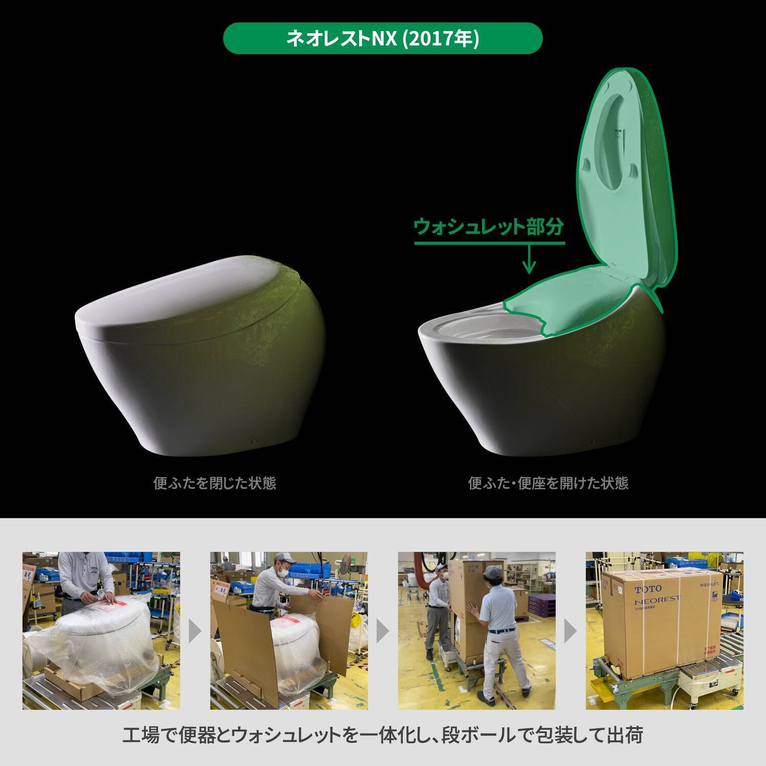 発売30周年。TOTOトイレの最上位、初代「ネオレスト」誕生秘話。前例のない新発想トイレを商品化した、開発者たちの奮闘