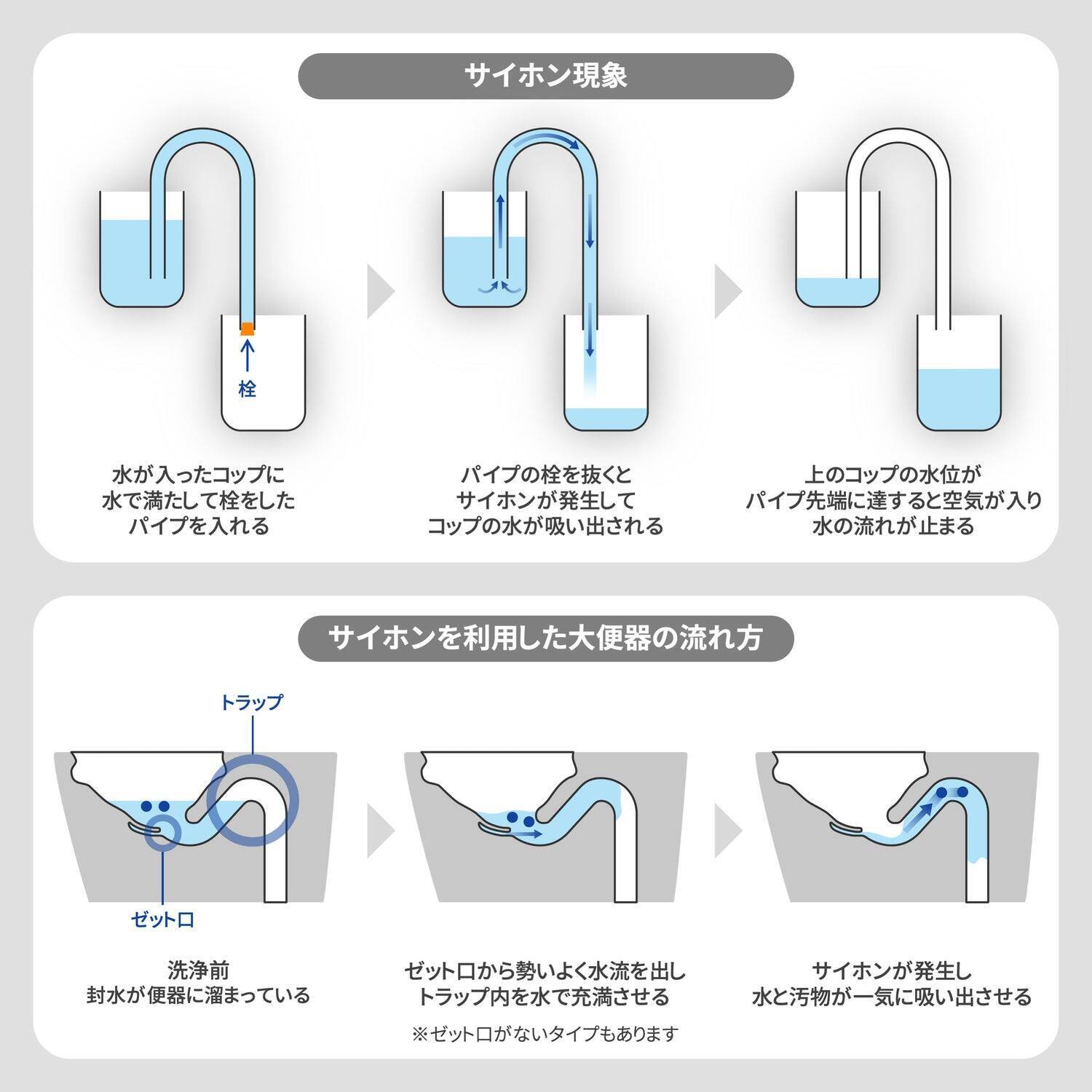 発売30周年。TOTOトイレの最上位、初代「ネオレスト」誕生秘話。前例のない新発想トイレを商品化した、開発者たちの奮闘