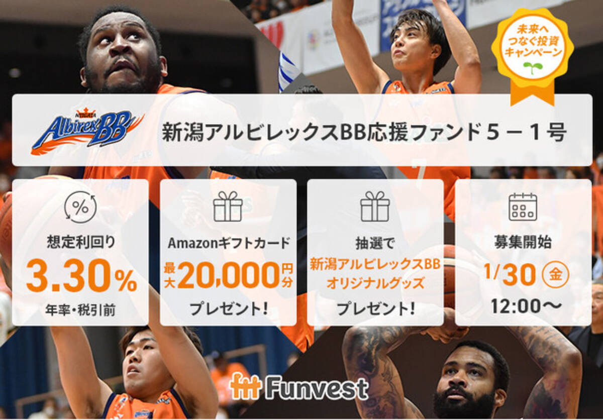 貸付型クラウドファンディング「Funvest」1/30より新ファンド「新潟アルビレックスBB応援ファンド５-１号」の募集開始 - エキサイトニュース