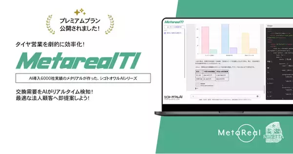企業のタイヤ交換需要予測AIエージェント「Metareal タイヤインサイト(Metareal TI)」プレミアムプラン1/26提供開始