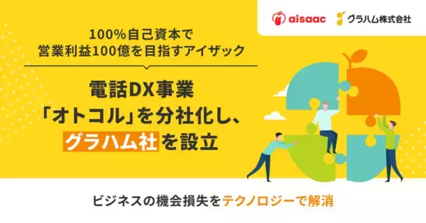 100%自己資本で営業利益100億を目指すアイザック、電話DX事業「オトコル」を分社化し、グラハム社を設立