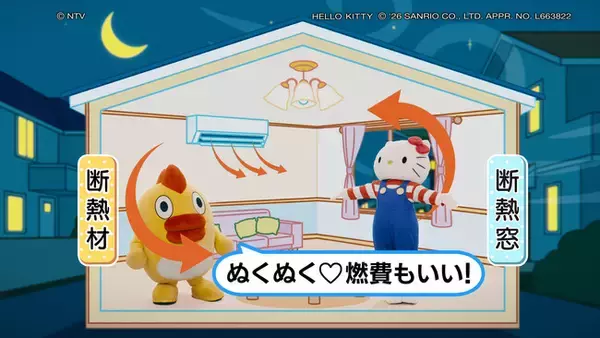 ～そらジローとハローキティが再び共演～「燃費のいい家」冬篇を制作 １月10日（土曜日）からテレビＣＭ放映
