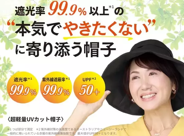 遮光率99.9％以上*¹！！本気でやきたくないに寄り添う帽子