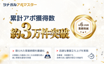 不動産売却事業者向け架電代行サービス「ツナガルアポマスター」、累計アポ数が約3万件を突破