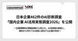 「クラスメソッド、日本企業462件のAI診断調査「国内企業 AI活用実態調査2026」を公開」の画像1
