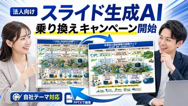 法人スライド生成AIの決定版へ。乗り換えキャンペーンを開始