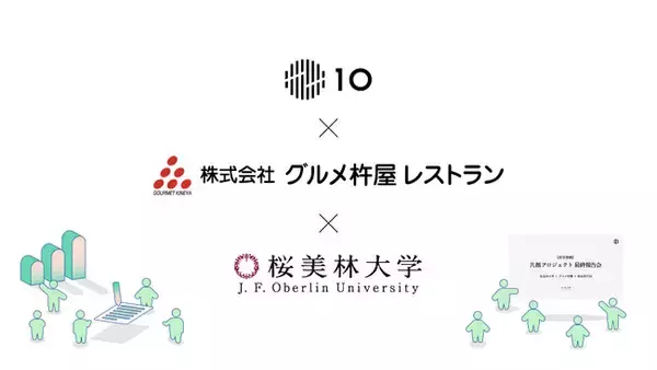 【共創プロジェクト】Z世代の生活者理解から、経営層への提言-【株式会社10】