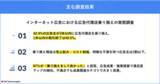 「【調査】82.9%が3年以内に広告代理店を乗り換え。1年以内の取引終了は40.5%」の画像1