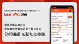 「【LearnWiz】参加者の活動状況を一覧できる「分析機能」をLearnWiz Oneに実装：どなたでもお試しいただけます」の画像1