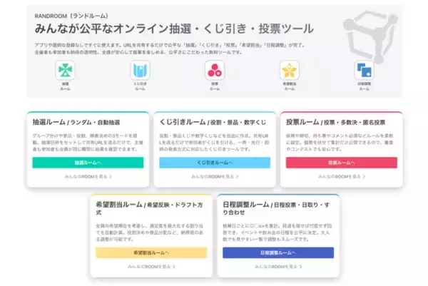 「主催者も参加者もみんなが公平。オンラインの意思決定ツール『RANDROOM』に新機能！参加型「くじ引きルーム」が登場」の画像