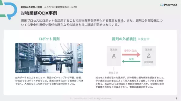 「2022年は「リモート薬剤師」元年、潜在薬剤師活用なるか」の画像