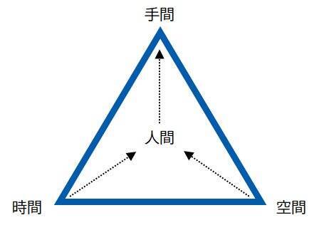 工場にカフェ？ コマニーが描く“働きやすさ”とウェルビーイングの新しいカタチ