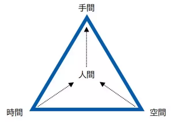 「工場にカフェ？ コマニーが描く“働きやすさ”とウェルビーイングの新しいカタチ」の画像