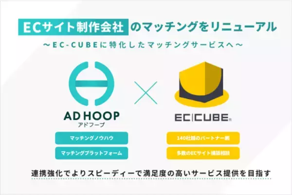 アドフープ、ECサイト制作会社のマッチングサービスをリニューアル、 EC-CUBE特化へ