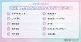 「【Simejiランキング】Z世代が選ぶ!!「体育の先生になってほしい有名人TOP10」」の画像1