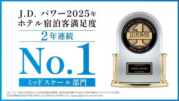 「「J.D. パワー2025年ホテル宿泊客満足度調査(SM)」＜ミッドスケールホテル部門＞にて、ベッセルホテルズが2年連続 第１位を受賞」の画像